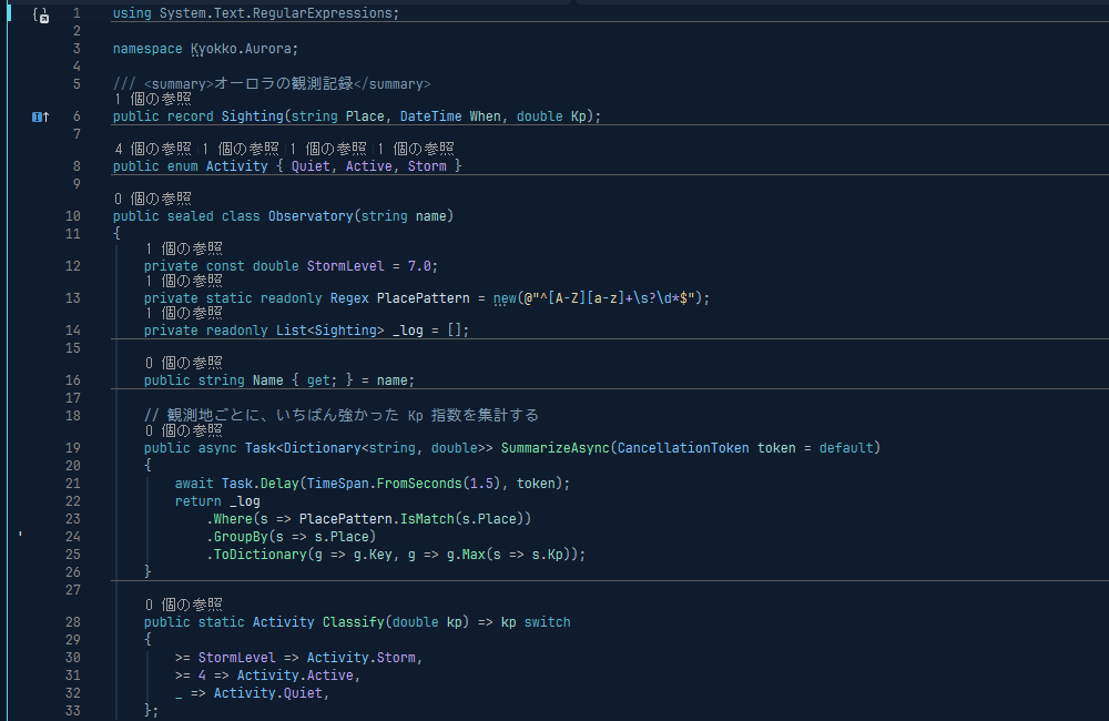 C# in Kyokko